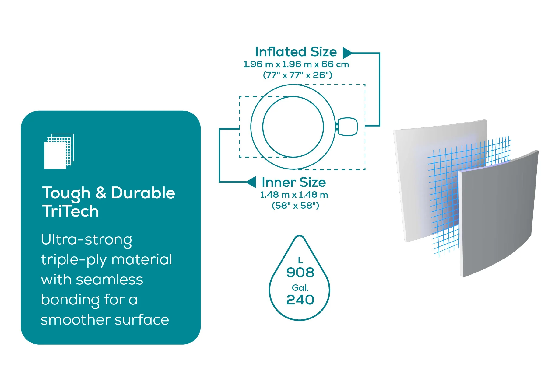 Fiji AirJet™ 6 + Free Bundle Worth £140 - Image 11