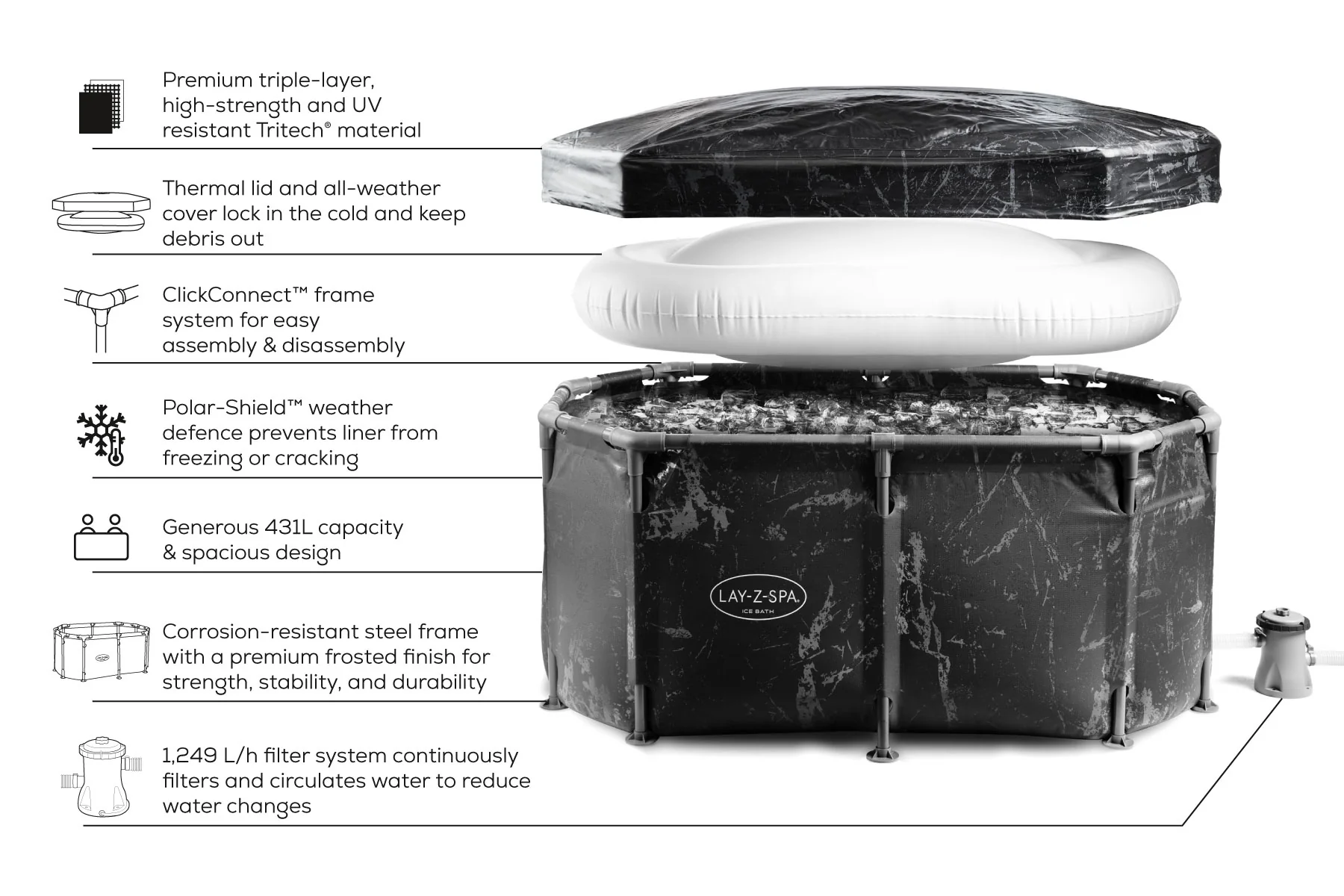 Glacial Dip™ Ice Bath Cold Plunge Recovery Tub with Pump - Image 6