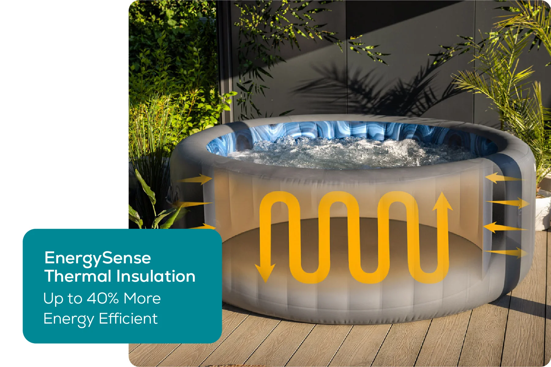Santorini HydroJet Pro™ + Free Bundle Worth £140 - Image 5