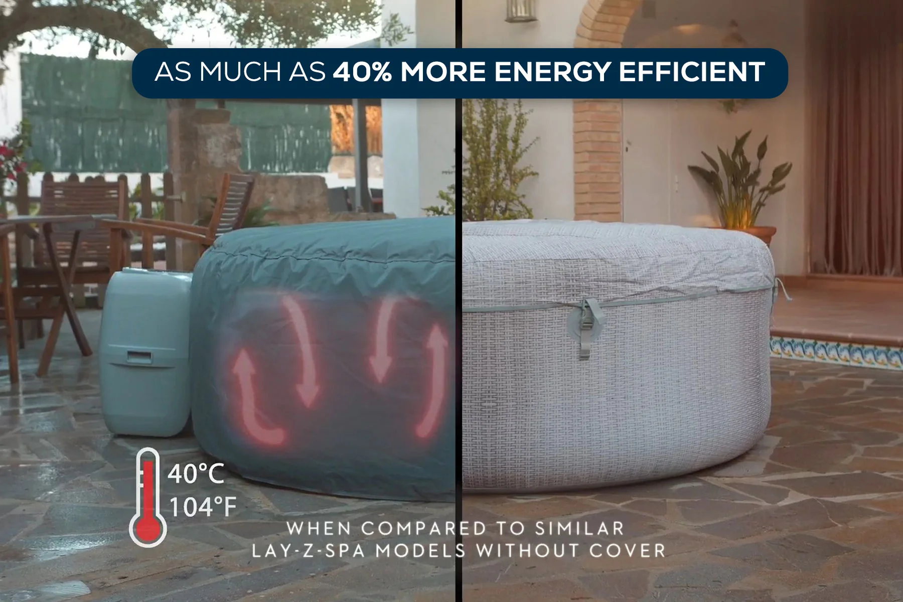 Square Thermal Hot Tub Cover - Large 201cm x 85cm - Image 13