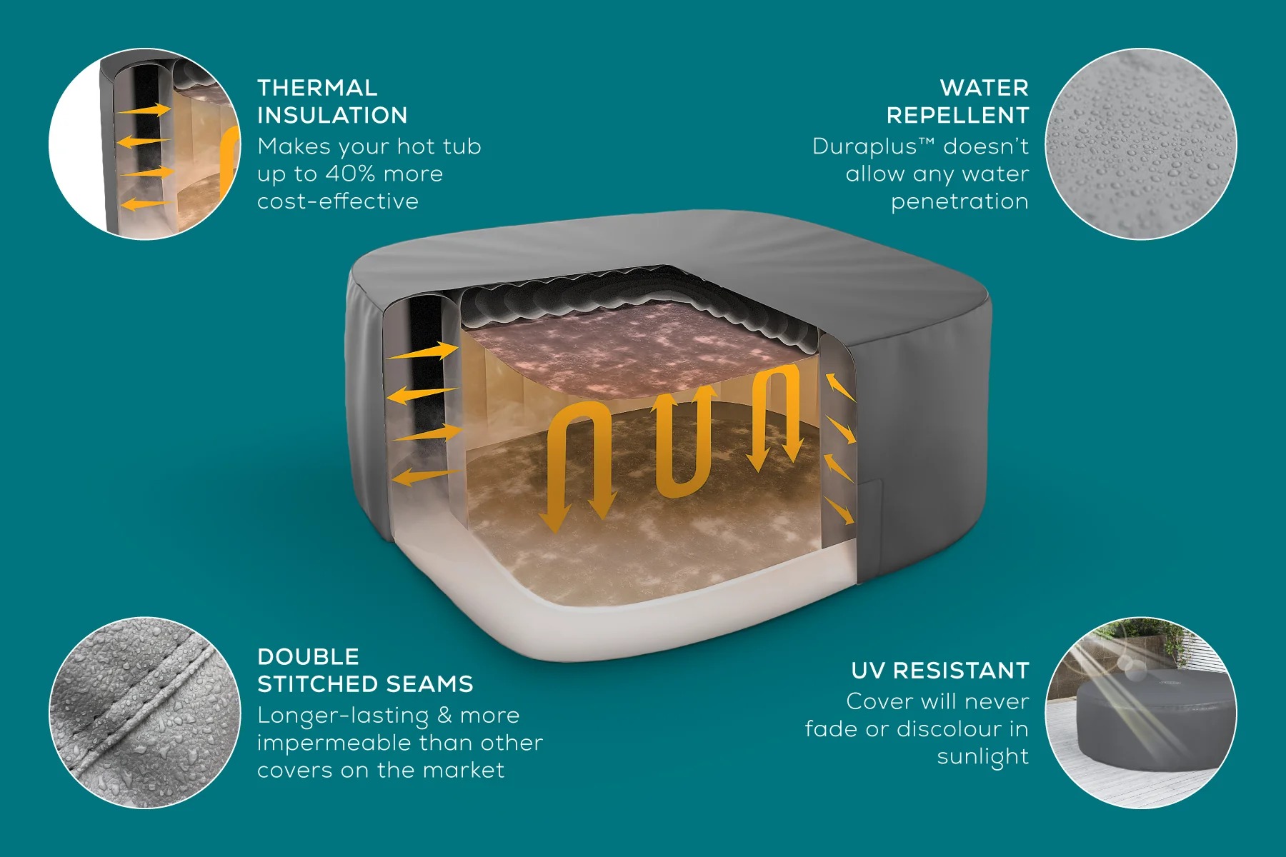 Square Thermal Hot Tub Cover - X Large 230cm x 71 cm - Image 6