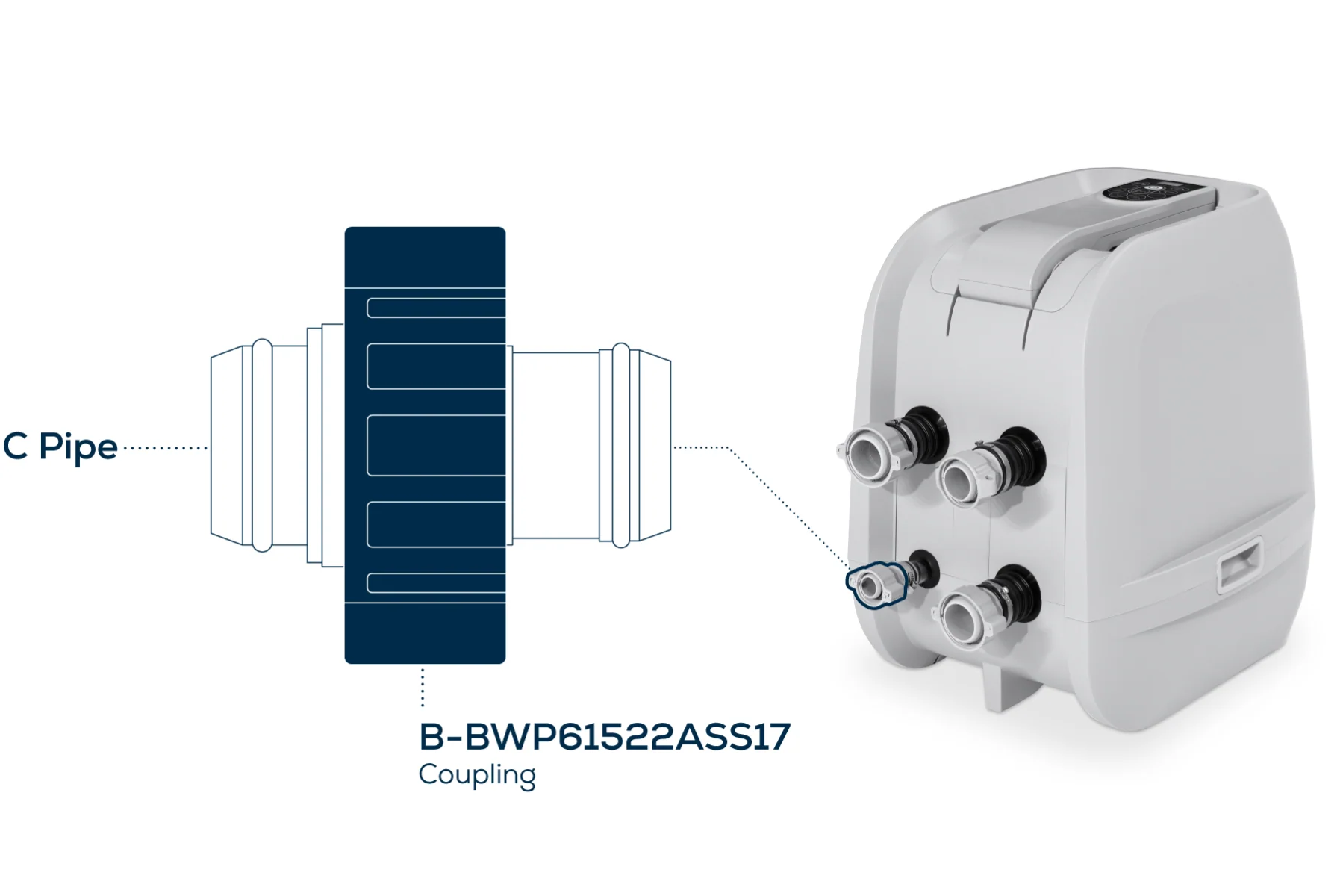 Small Coupling - Hydrojet C Pipe - Image 2